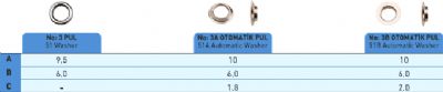 STARA METAL AYAKK. VE SARACiYE AKS. SAN. VE TiC. LTD. Ti. - Metal aksesuar.  